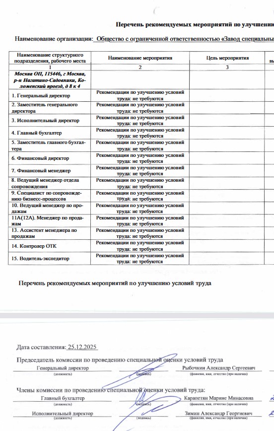 Перечень рекомендуемых мероприятий по улучшению условий труда